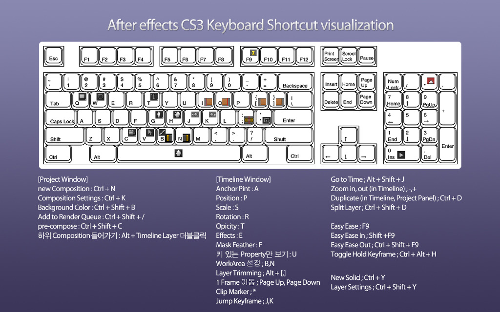 shortcut_PC.jpg